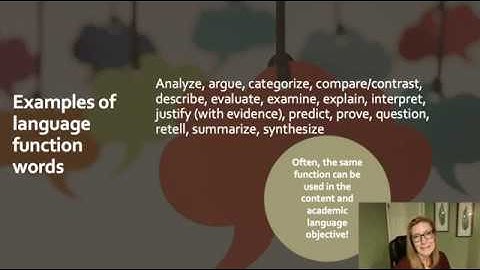 Writing Academic Language Objectives (ALOs)