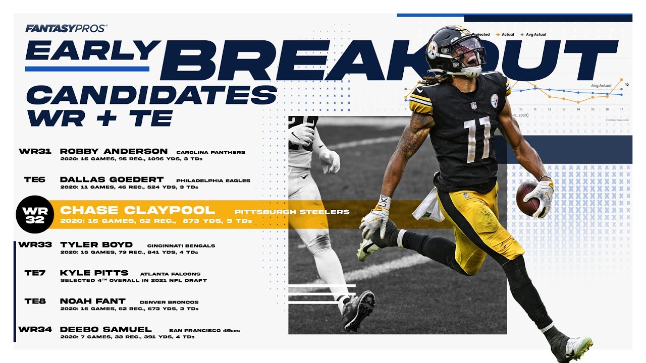 WR/TE Breakout Candidates + Get To Know Me (2021 Fantasy Football)