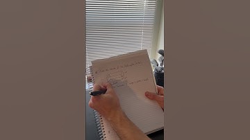 Volume of a rectangular prism