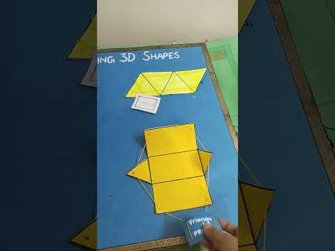 b Ed maths working model commission