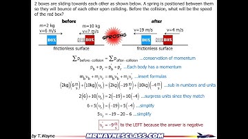 Elastic Collision #4 Example (Perfectly Elastic)