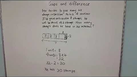 P3/4 Maths - A step by step approach to solve a gap and difference concept word problem.