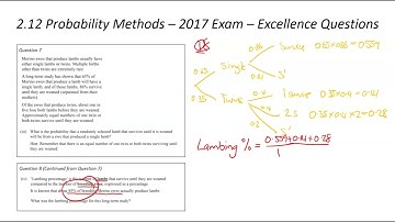 2.12 Probability Methods (AS91267) - 2017 - Excellence only