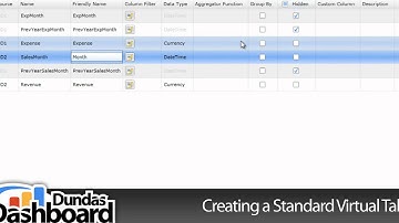 2.2.1 Creating a Standard Virtual Table - Dundas Dashboard Tutorials Series 2