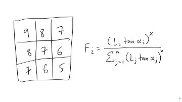 GEO1015 | 2018 -- Lesson 07 -- Runoff modelling