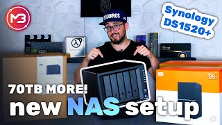 70TB Synology NAS for cheap with My Book Duo