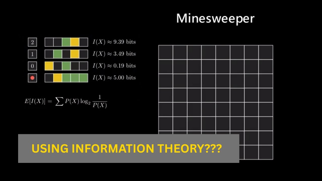 How Information Theory Works in Minesweeper