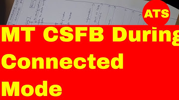 MT CSFB During Connected Mode LTE: CSFB Call flow