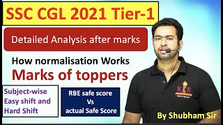 SSC CGL 2021 Detailed analysis After marks| Toppers scores| Normalisation| RBE safe Score vs SSC