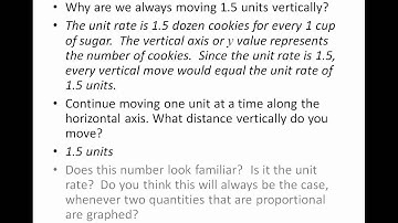 10 Interpreting Graphs of Proportional Relationships
