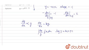 A curve y = f(x) passes through point P(1,1). The normal to curve at point P is a (y-1) + (x-1) =