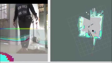 2D 3D mapping and autonomous navigation using ROS