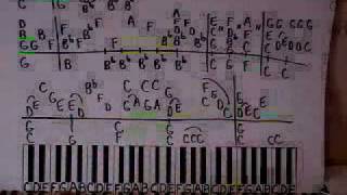 PIANO LESSONS Easy Listening 1970s Style Guitar Transcription