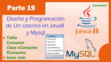 Sistema de Ventas Reserva Hotel Java 8 y Mysql  (19-28)Mantenimiento Consumo y Ventas de Artículos
