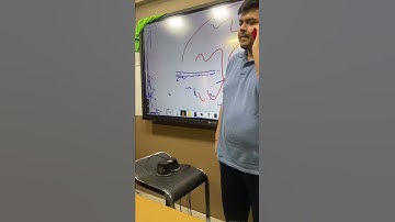 Online To Offline Teaching Studio Setup | With Digital penal #onlineclasses #offline #virtualclasses