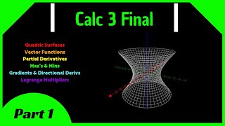 Calculus 3 Final Review (Part 1) || Lagrange Multipliers, Partial Derivatives, Gradients, Max & Mins