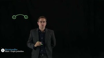 [RévisionsBac.com] - Graphe probabiliste