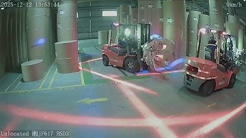 Richmor AI Safety Fleet Management Solution - Avoid collision