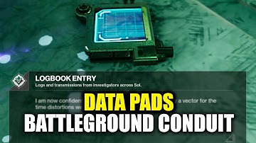 Battleground Conduit "DATA PADS LOCATIONS" Week 1