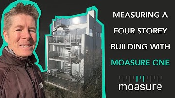Complex Measurements Made Easy – Moasure