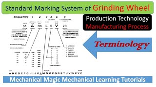 grinding wheel Standard Marking System | grinding wheel types | Standard System | Metal Cutting screenshot 3