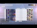 Overwatch 2 Top 500 Junkrat