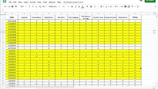 Celebrity Fish Data Analysis Crash Course Wealth