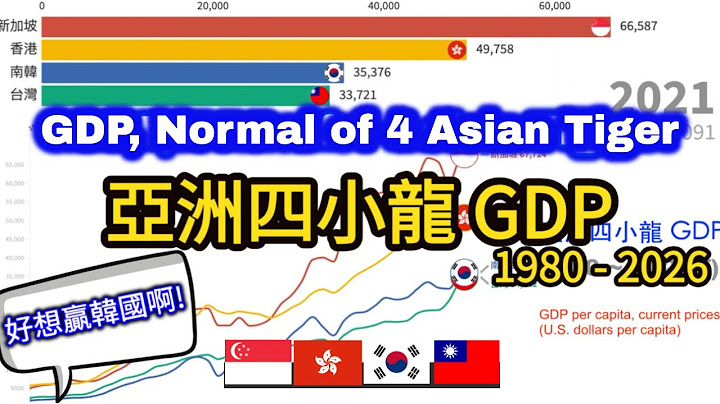 好想赢韩国啊...! | 亚洲四小龙GDP排名比较(1980 ~ 2026) | GDP Normal of 4 Asian Tiger Ranking - 天天要闻