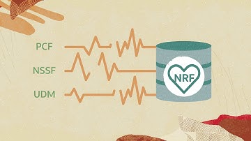 Oracle Communications Cloud Native Core Network Repository Functions