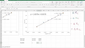 Excel part 7: Slope uncertainty