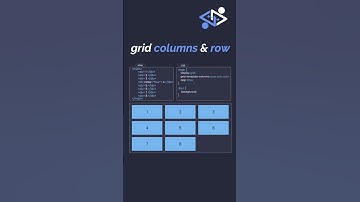 CSS Grid columns & row | #codefordesign