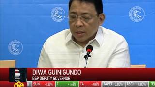 BSP keeps benchmark interest rate steady