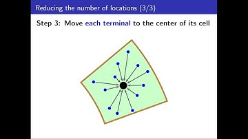 Unsplittable Euclidean Capacitated Vehicle Routing: A 2+\epsilon)(2+ϵ)-Approximation Algorithm