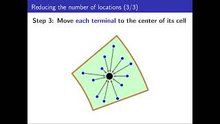 Celebrity Unsplittable Euclidean Capacitated Vehicle Routing: A 2+\epsilon)(2+ϵ)-Approximation Algorithm Profile
