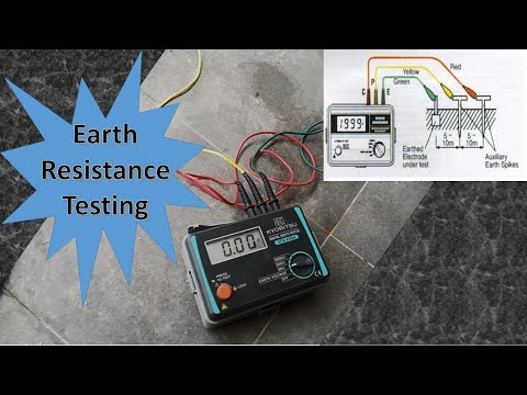 Earth rod resistance