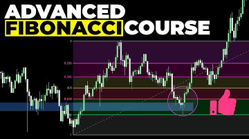 Advance Fibonacci Trading Course (Full Guide on Fibonacci Retracement) *MUST KNOW*