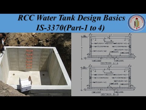 Video: Künstliches Reservoir Design