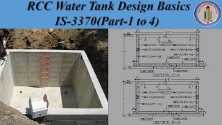 Design of RCC Water tank | RCC water tank design as per IS-3370 | Basic details of water tank design