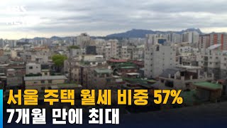 금리 인상 · 역전세난에 서울 주택 월세 비중 57%……