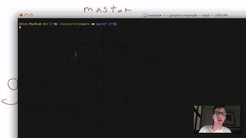 Git Guide: Stashing your changes with ease