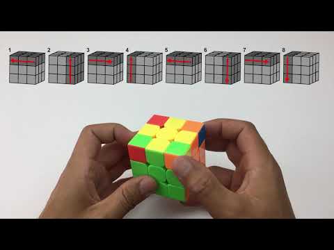 Video: Rubik Küpünün üçüncü Katmanında Köşe Ve Kenar Elemanları Nasıl Toplanır