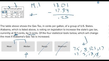 SAT Problem Solving and Data Analysis Question 50791