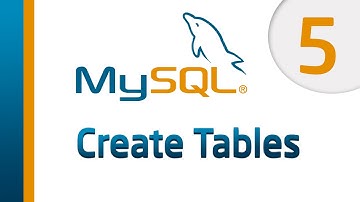 50. امر انشاء الجدول في قاعدة البيانات MySQL