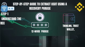 How to Recover and Extract TRC20 USDT Using Your Recovery Phrase: A Step-by-Step Guide