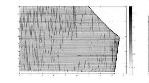 Three-dimensional rocking curve imaging to measure the effective distortion  - 2