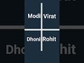 #ipl #short video