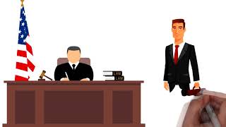Probate COurt PRocess animation