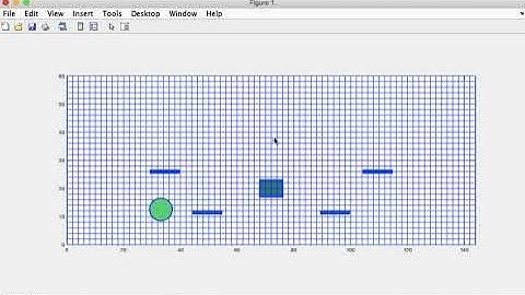 Implementing A* algorithm | Artificial Potential Field (APF) method