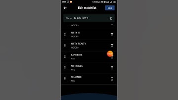 How to remove shares from watchlist, Watchlist se share delete kse kre, Sunil Siwatch Official [3]
