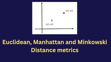 Distance Metrics | Euclidean distance | Manhattan distance | Minkowski distance|